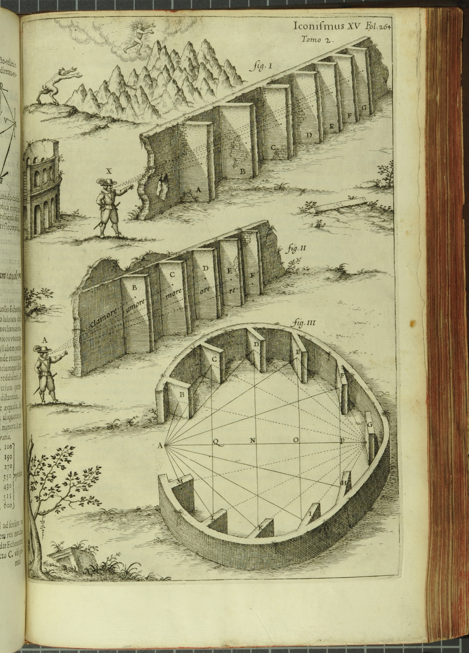 A plate showing Kircher's various experiments on acoustic spaces and echo theory, from Musurgia Universalis (St Andrews copy r17f ML3805.K5M8)