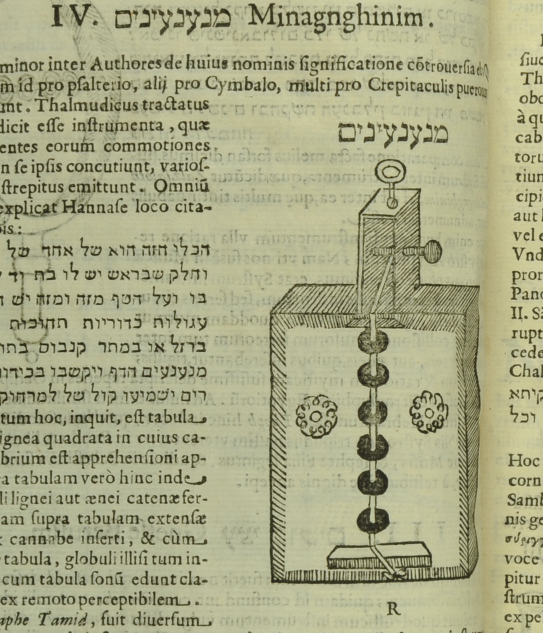 A description and depiction of a Hebrew "minagnghinim" from Kircher's Musurgia Universalis.