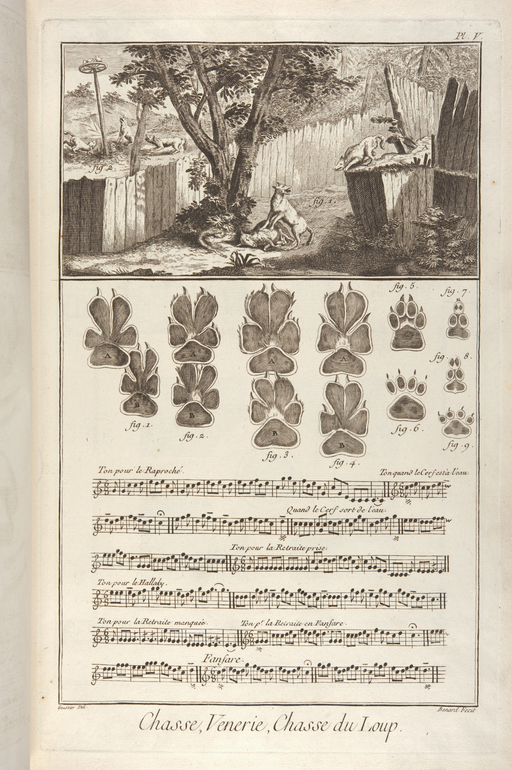 Plate with the musical score for "Chasse du Loup" from Diderot & d’Alembert’s Encyclopédie (St Andrews copy at =sf AE25.D5)
