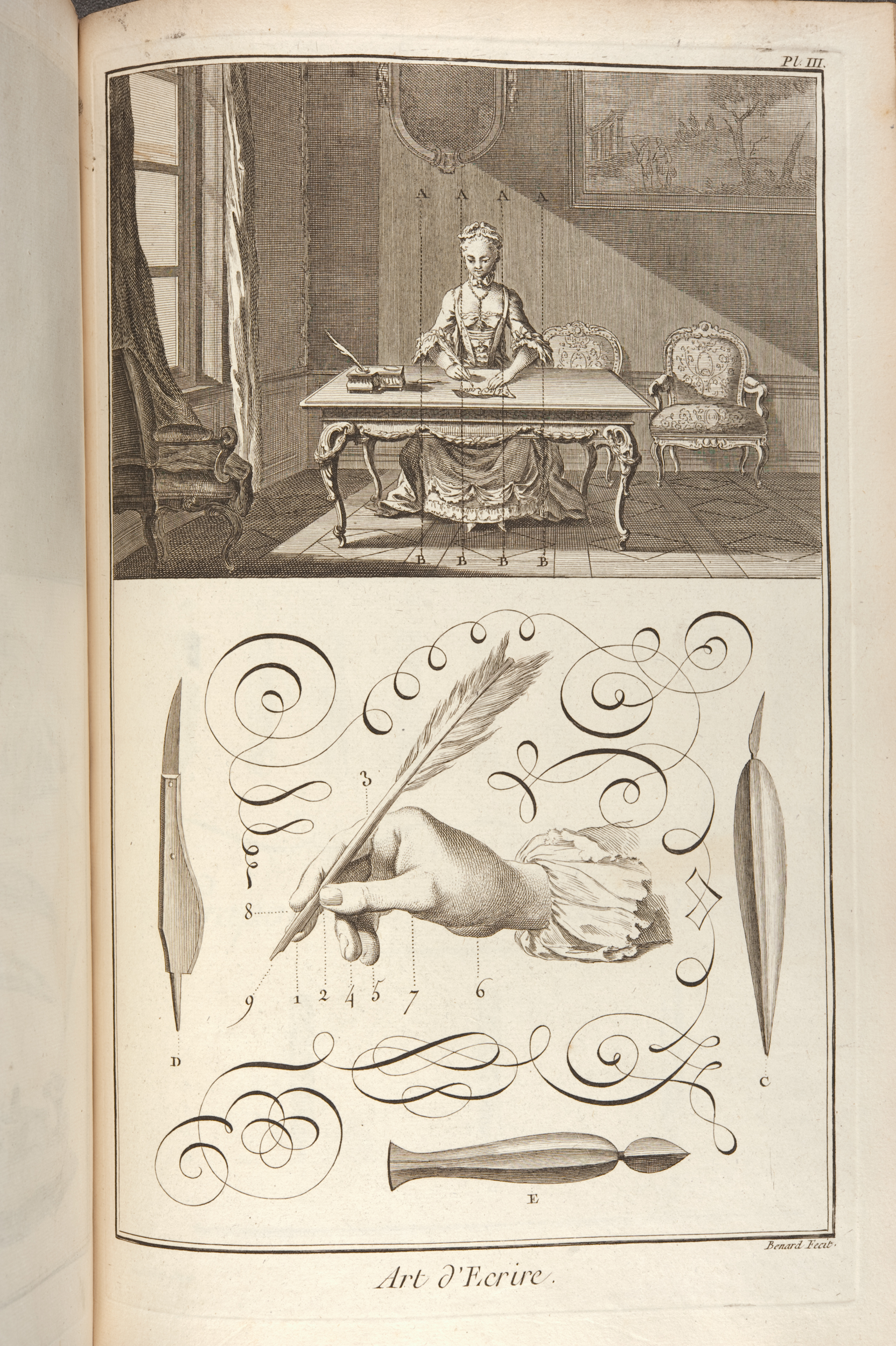 Plate depicting "Art d'Ecrire" (handwriting) from Diderot & d’Alembert’s Encyclopédie (St Andrews copy at =sf AE25.D5)