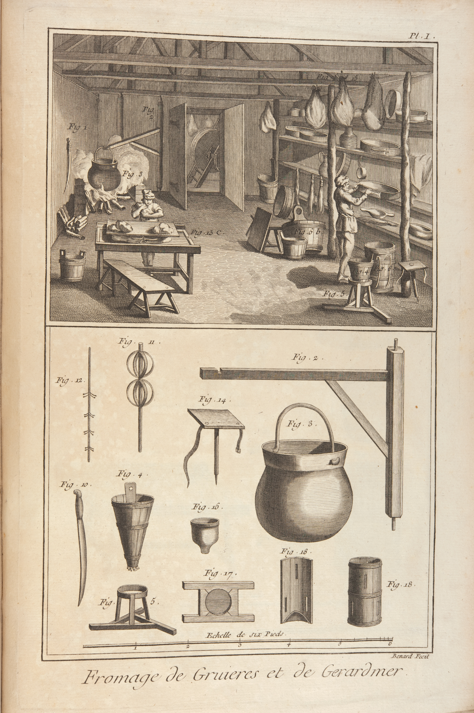 Plate depicting "Fromage de Gruieres et de Gerardmer" (cheese making) from Diderot & d’Alembert’s Encyclopédie (St Andrews copy at =sf AE25.D5)