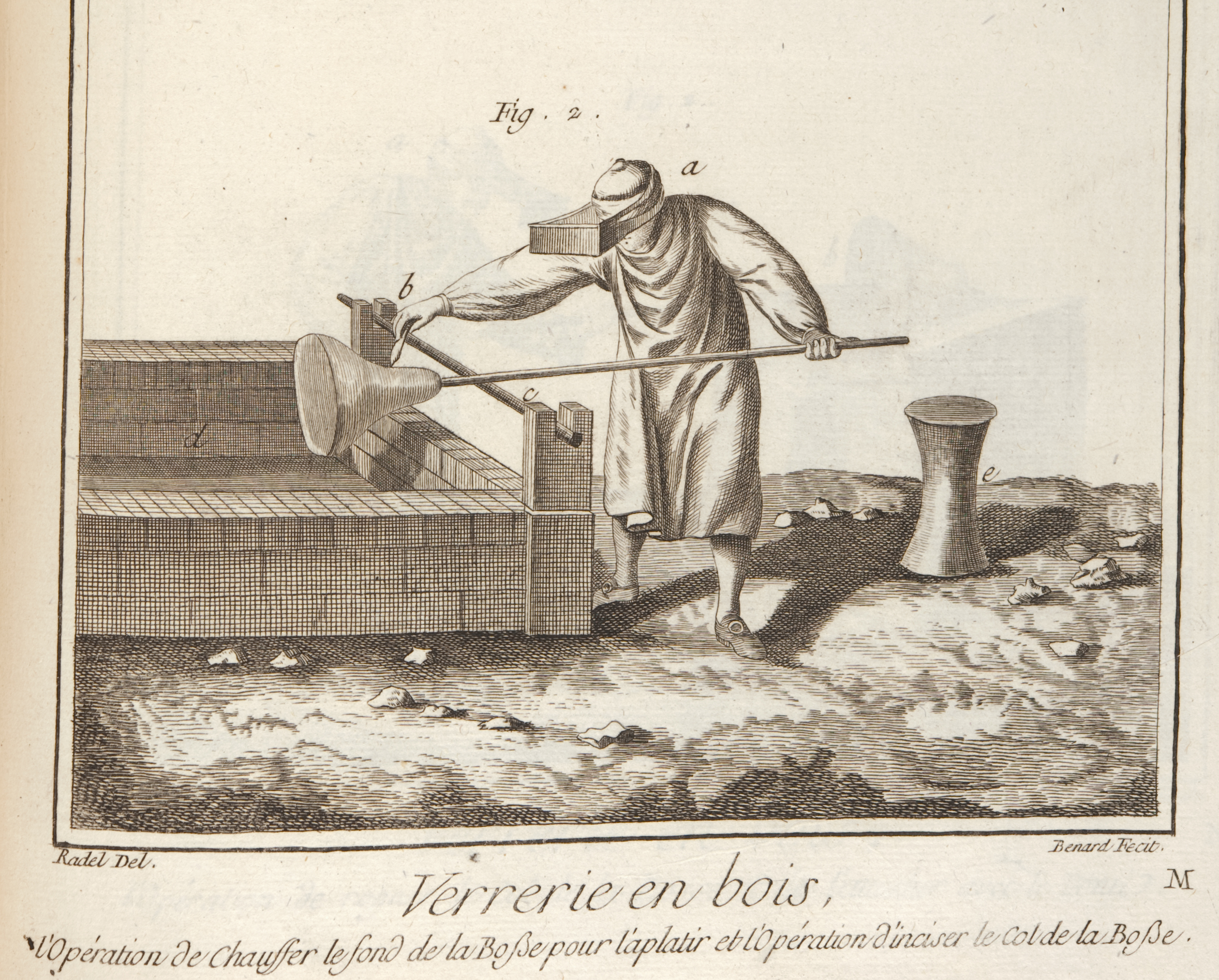 Plate depicting "Verrerie en bois" (glass making) from Diderot & d’Alembert’s Encyclopédie (St Andrews copy at =sf AE25.D5)