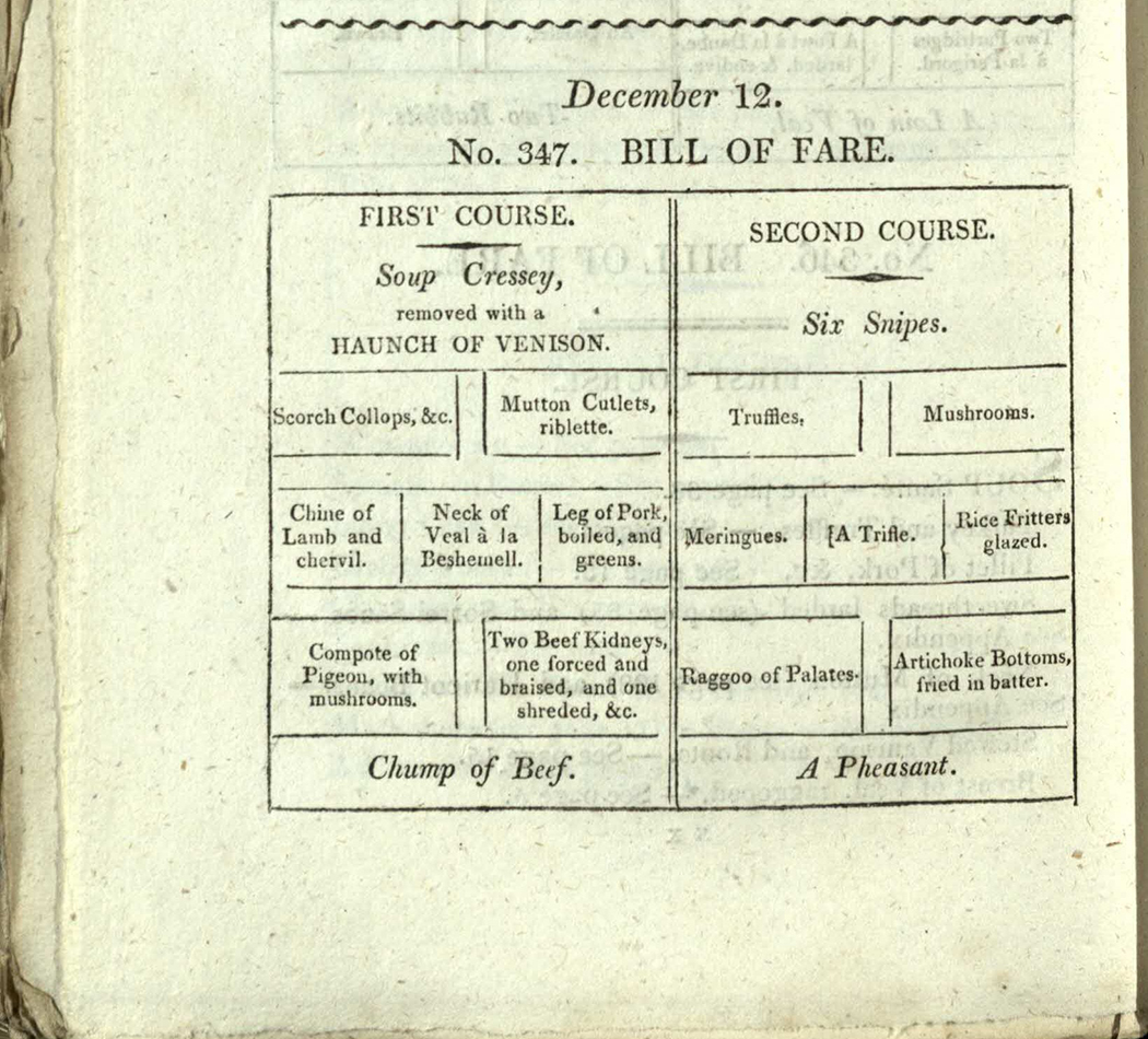 The Bill of Fare (menu) for December 12. Although this looks like many dishes today, in the Marquis of Buckingham’s household this is one of the simpler menus. A Complete System of Cookery, sTX651.S5