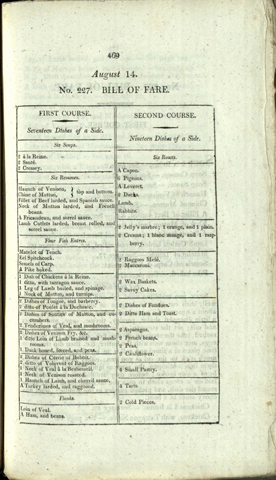 The Bill of Fare from 14th August, showing a greatly augmented menu to that of 12th December. This larger menu, including a haunch of venison, a baked pike, and rabbit curry (“Dishes of Currie of Rabbit”) suggests that the Marquis was entertaining a sizeable party at this date. A Complete System of Cookery, sTX651.S5