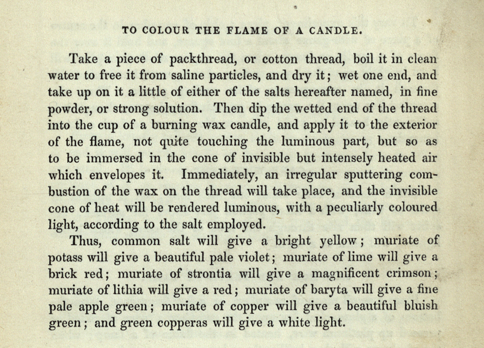 To colour the flame of a candle (sGV1471.P2).