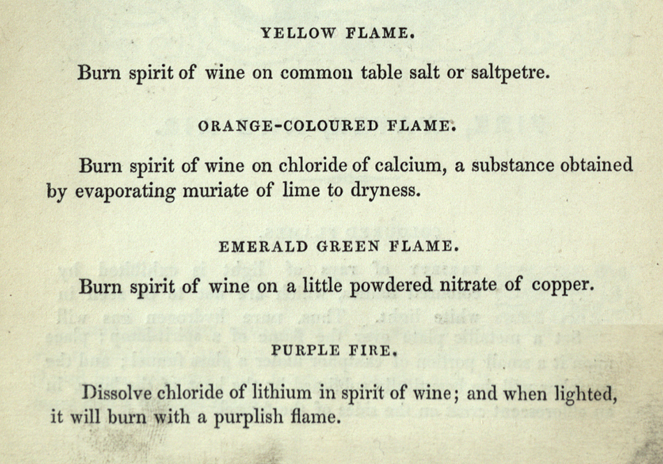 How to colour flames (sGV1471.P2).