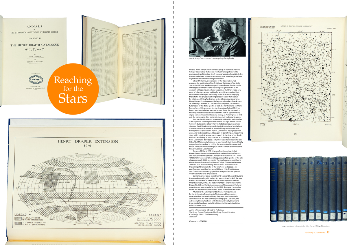 Two-page spread from Issue 4 of 600 Years of Book Collecting, featuring Annie Cannon's The Henry Draper Catalogue & Extension (f QB4.H33) 