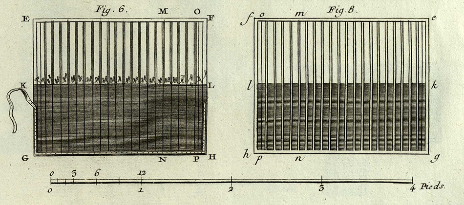 Detail from Plate IX, showing the process of making the moulds. The vertical poles around which the wire is woven create the thick, widely spaced lines (called chain lines) which are visible in hand-pressed paper when it is held up to the light. The wires themselves form the ‘wire lines’, which are thinner and more closely spaced, and run at right angles to the chain lines. Encyclopédie,  Planches tome 5, pl. IX (St Andrews copy sf AE25.D5)