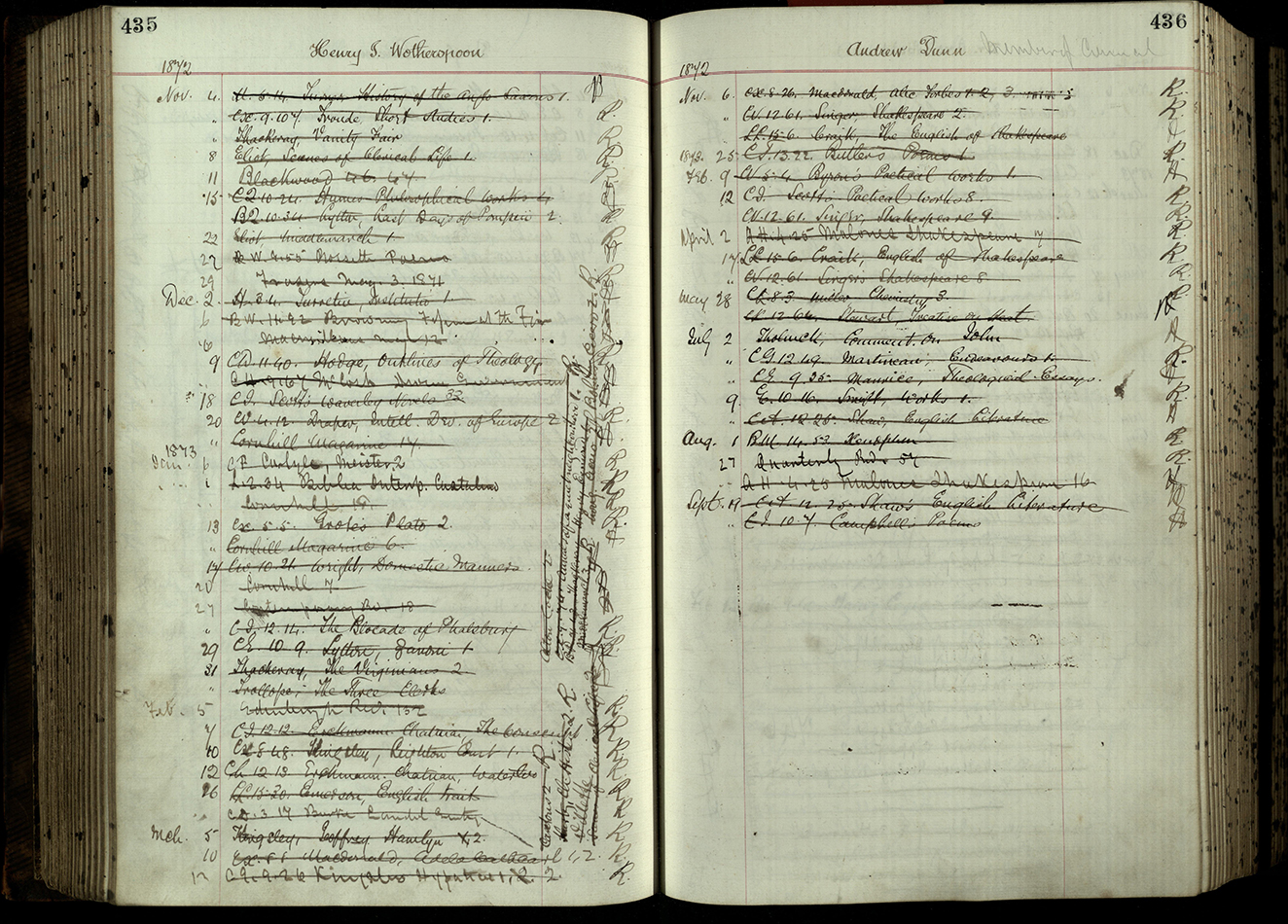 A student Library Receipt Book from 1869-1881. Borrowed books were listed under the reader’s name, and then scored out when returned. As today some students read much more than others, for it can be seen that Wotherspoon borrowed many more books than Dunn in the 1872/73 session (UYLY207/20).