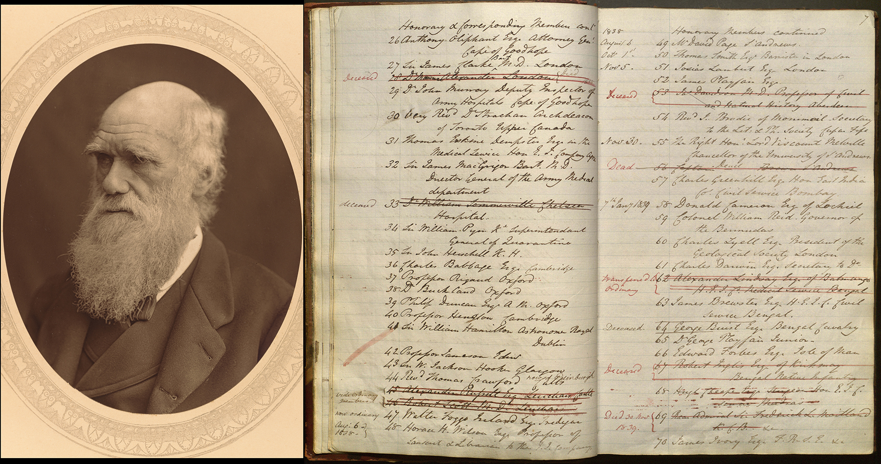 Left: Charles Darwin, woodburytype from Thompson Cooper, Men of Mark , 1878. rCT782-C7-vol-3-36 Right: Honorary members list in front of minute book, featuring 61 Charles Darwin esq., Secretary to the Geological Society of London, UYUY8525 p. 7r.