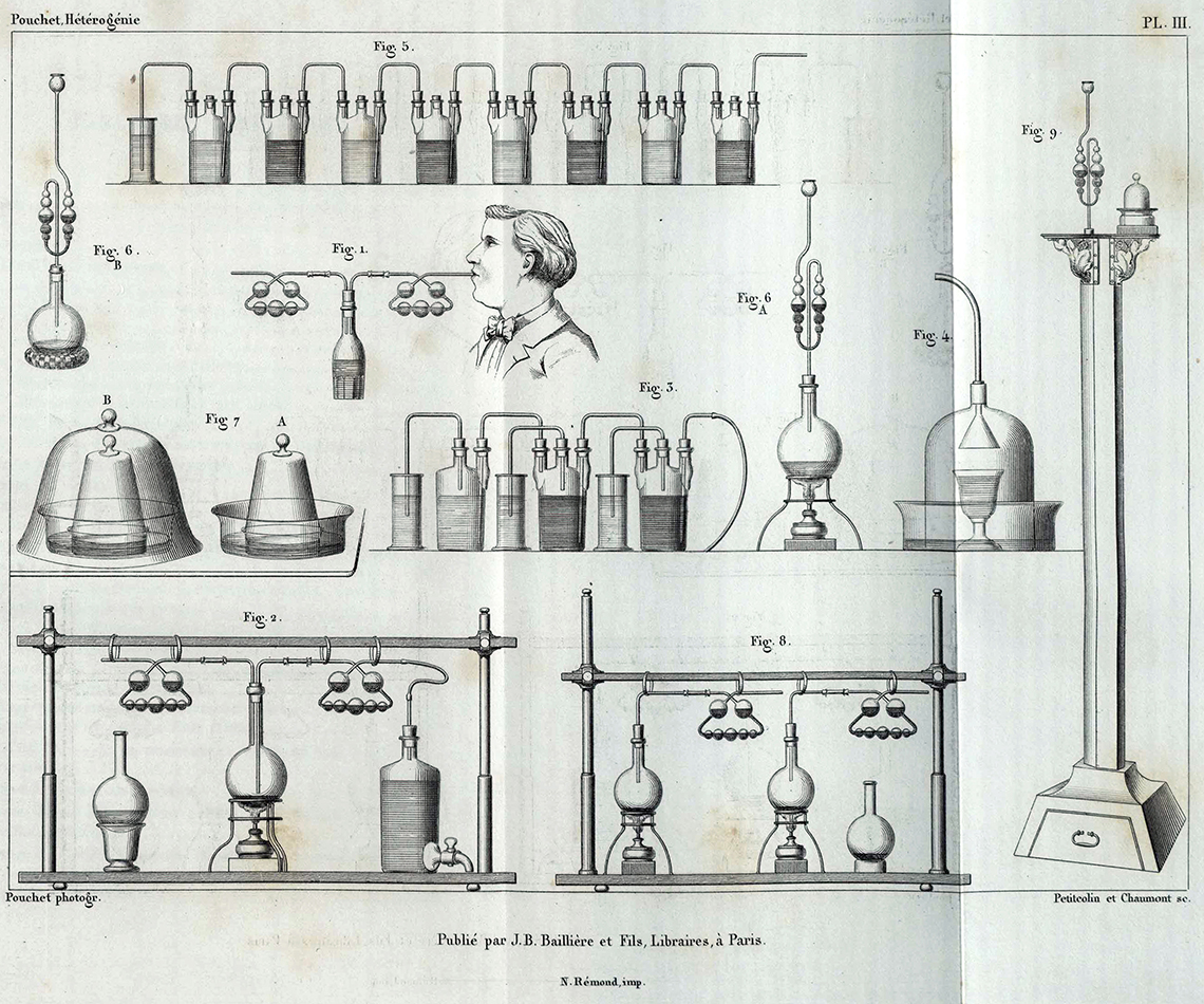 Experimental apparatus designed to investigate the theory of spontaneous generation from Hétérogénie ou Traité de la generation spontanée, Pouchet (1859) sQH325.P6. 