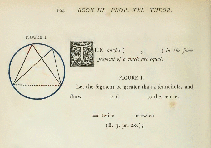 Book III, Proposition 21, Theorem of Oliver Byrne’s 1847 edition of Euclid’s Elements.