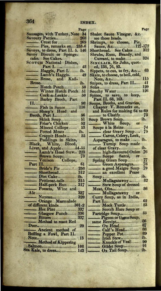 Index to the first edition of The cook and housewife’s manual (1826). s TX717.J6 (SR)