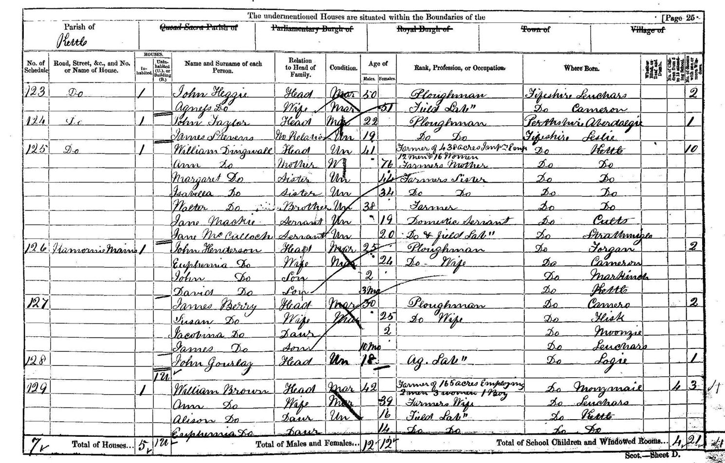 1861-census